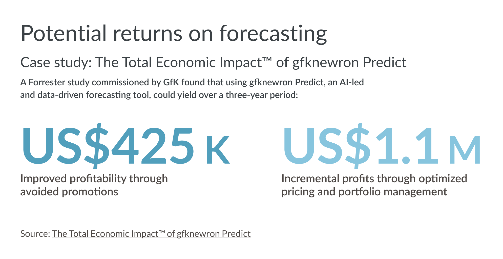 Forecasting-whitepaper-Business-forecasting-image-3-new