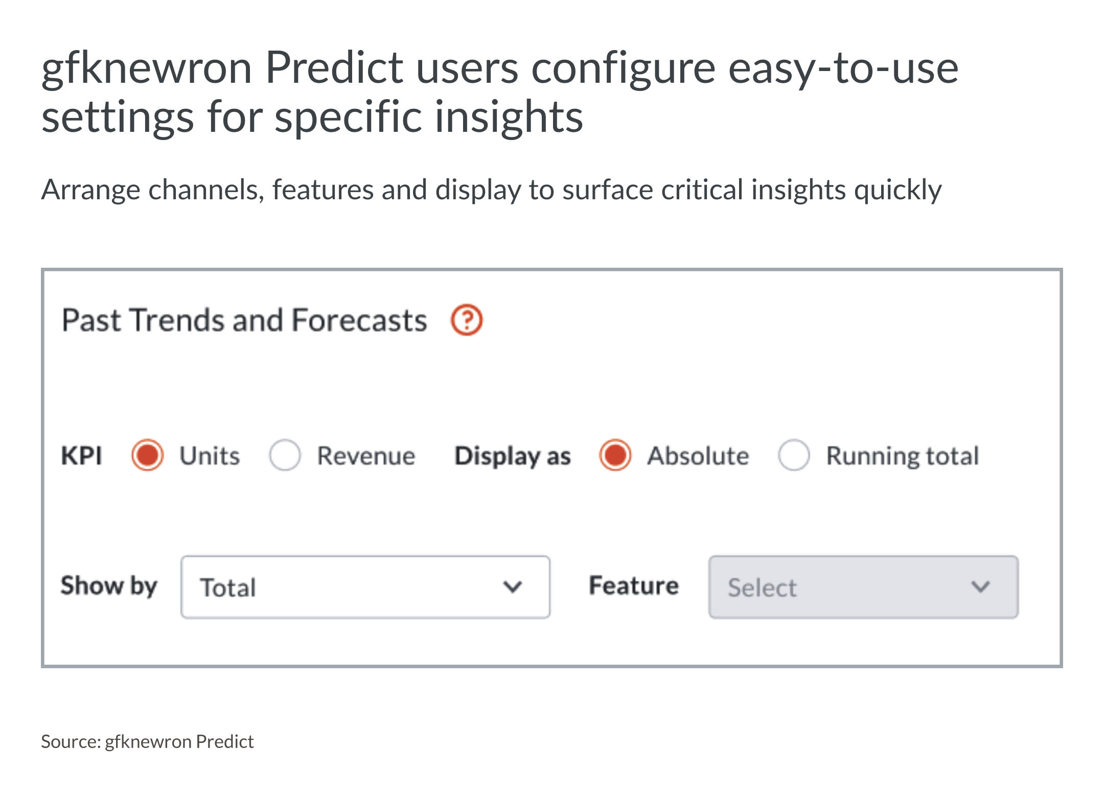 Forecasting-whitepaper-Discover-gfknewron-image-new