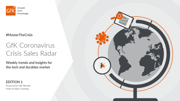 GfK Coronavirus Crisis Sales Radar