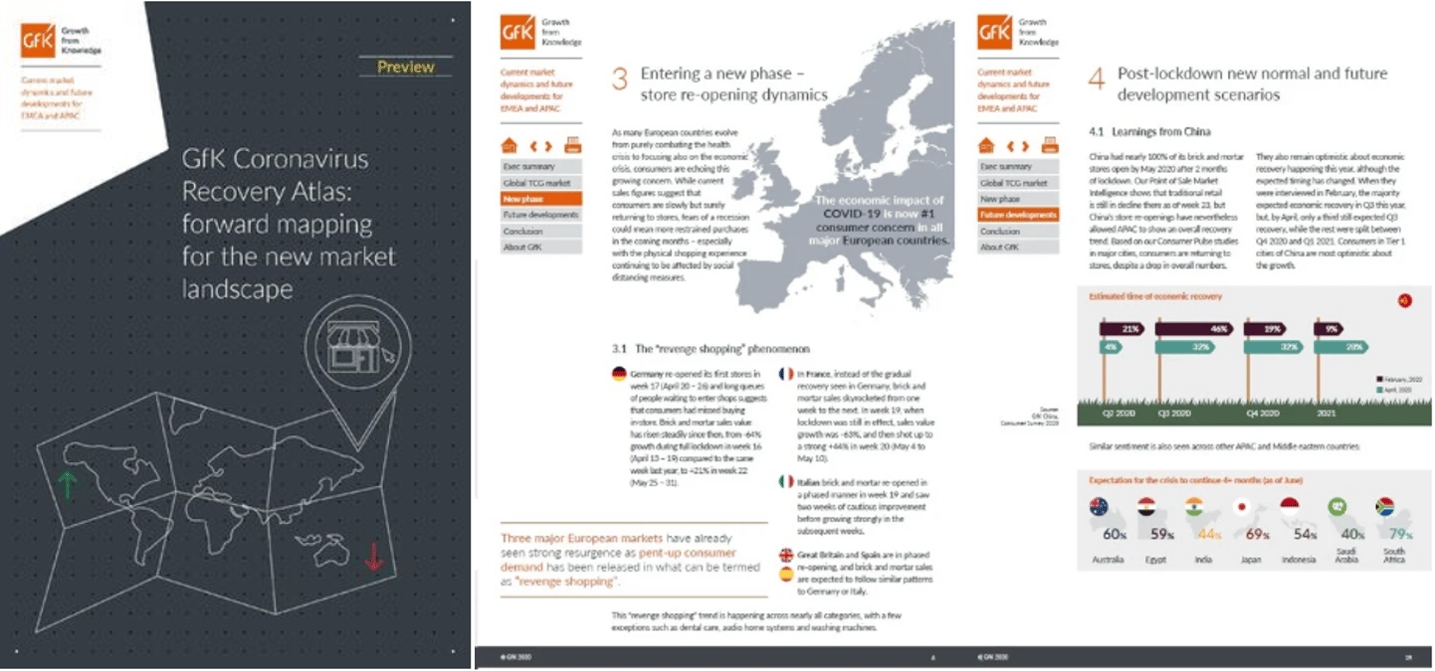 GfK Recovery report atlas